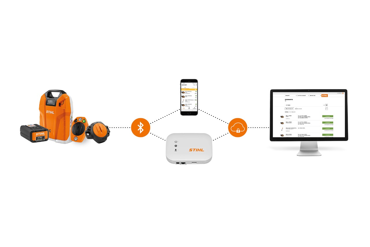 STIHL connected System vor weißem Hintergrund