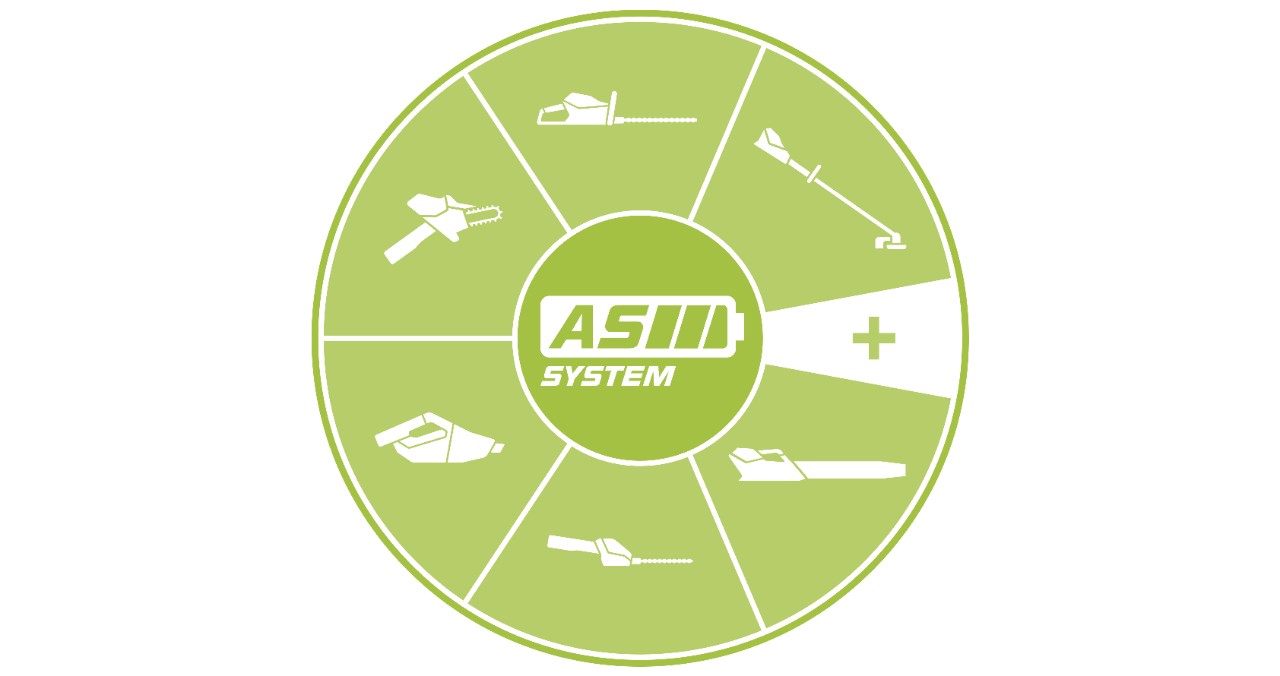 Kreisförmiges Icon mit den verschiedenen Geräten des AS-Systems, zum Beispiel Gehölzschneider und Handsauger 